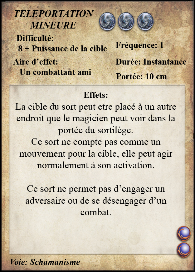 Téléportation Mineure